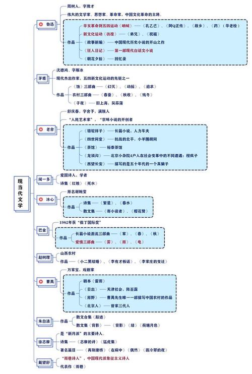 每天文化常识,日常文化常识-第7张图片-牛逼常识网 每天文化常识,日常文化常识-第7张图片-牛逼常识网
