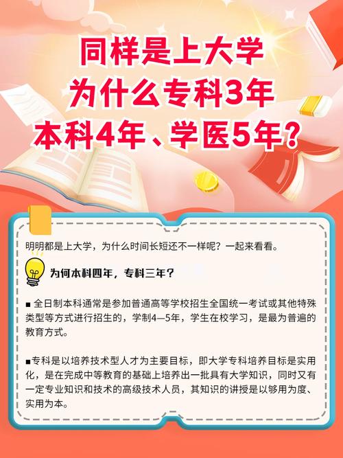 医学通识常识 - 100个医学常识-第1张图片-牛逼常识网 医学通识常识 - 100个医学常识-第1张图片-牛逼常识网