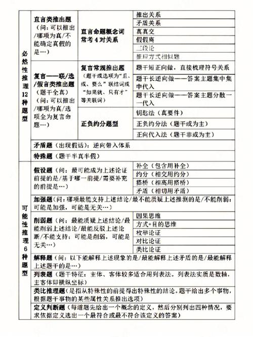 理性常识逻辑(理性和逻辑)-第4张图片-牛逼常识网 理性常识逻辑(理性和逻辑)-第4张图片-牛逼常识网