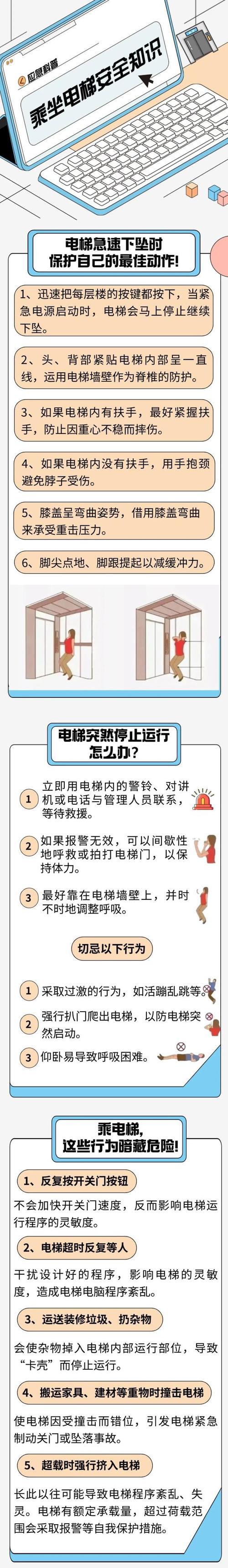 电梯安全常识问题(电梯安全常识问题及措施)-第7张图片-牛逼常识网 电梯安全常识问题(电梯安全常识问题及措施)-第7张图片-牛逼常识网
