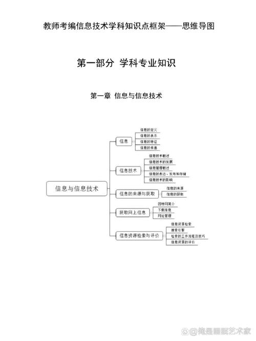 编导生生活常识,编导相关知识-第7张图片-牛逼常识网 编导生生活常识,编导相关知识-第7张图片-牛逼常识网