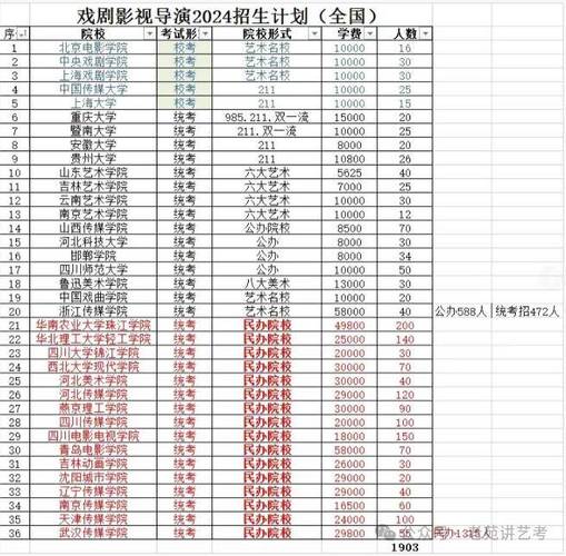 文艺生活常识 - 文艺生活旬刊-第2张图片-牛逼常识网 文艺生活常识 - 文艺生活旬刊-第2张图片-牛逼常识网