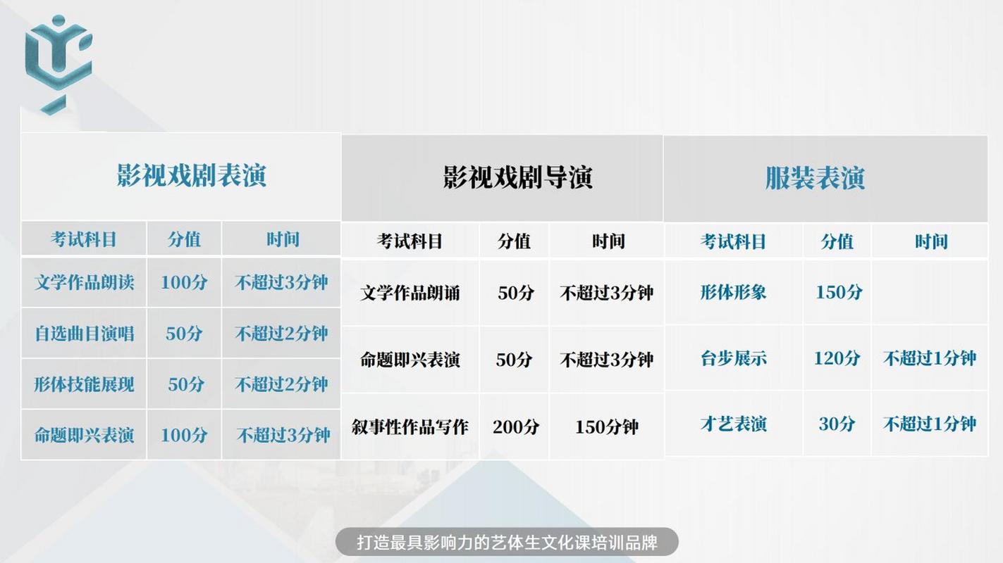 文艺生活常识 - 文艺生活旬刊-第7张图片-牛逼常识网 文艺生活常识 - 文艺生活旬刊-第7张图片-牛逼常识网