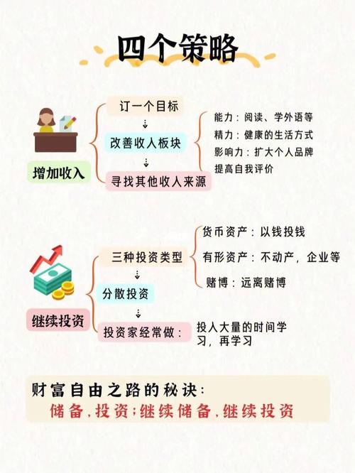 投资经济常识 - 投资经济学概念-第2张图片-牛逼常识网 投资经济常识 - 投资经济学概念-第2张图片-牛逼常识网
