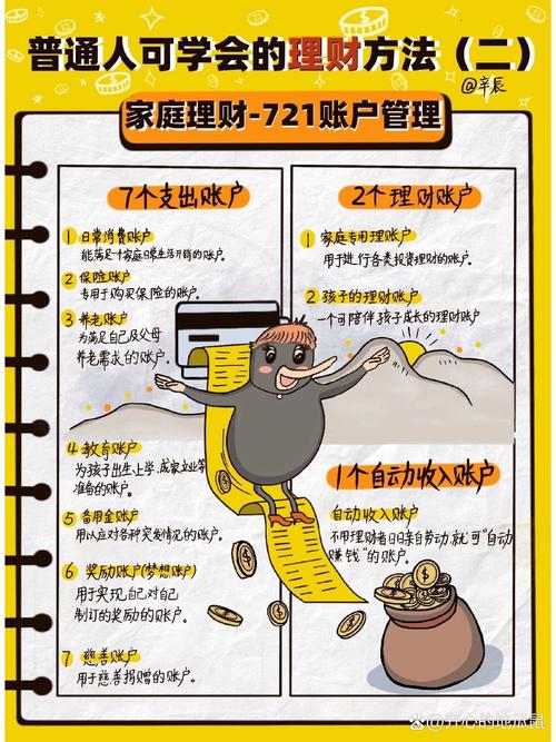 投资经济常识 - 投资经济学概念-第5张图片-牛逼常识网 投资经济常识 - 投资经济学概念-第5张图片-牛逼常识网