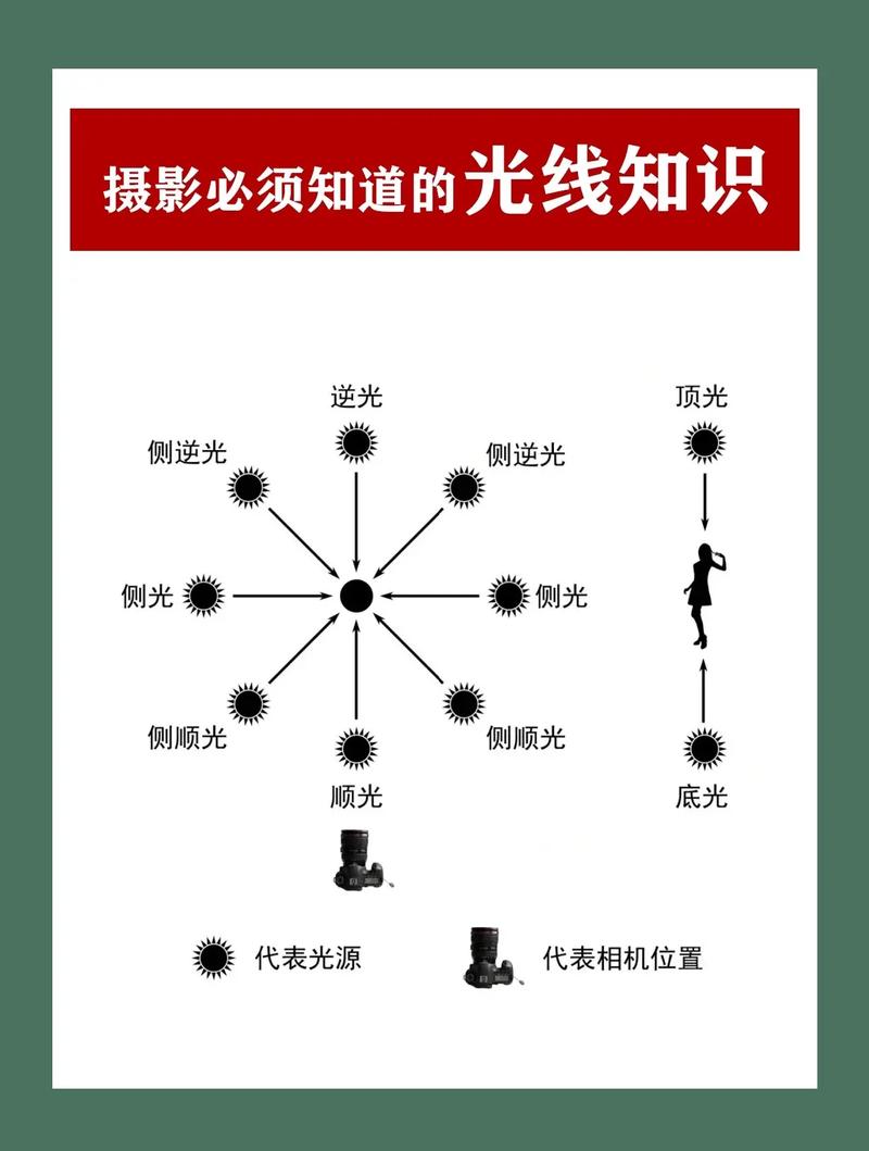 影视常识第一 - 影视知识问答题库-第5张图片-牛逼常识网 影视常识第一 - 影视知识问答题库-第5张图片-牛逼常识网