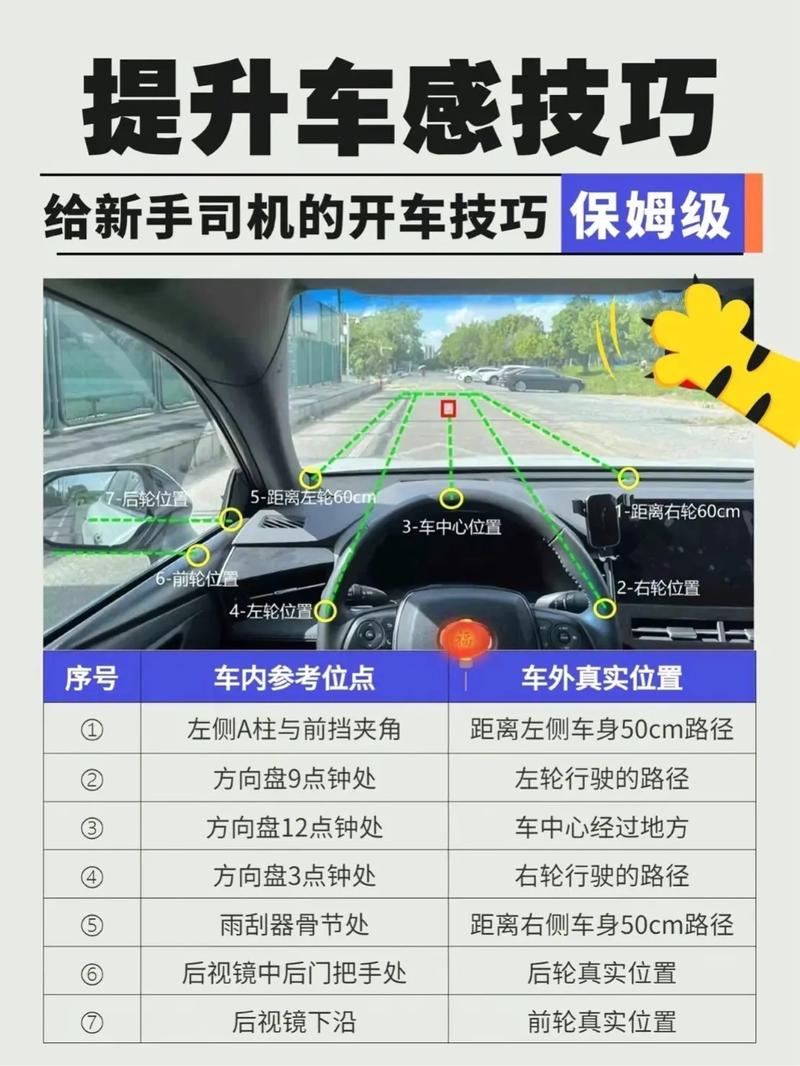 汽车常识判断技巧,如何看懂汽车-第1张图片-牛逼常识网 汽车常识判断技巧,如何看懂汽车-第1张图片-牛逼常识网