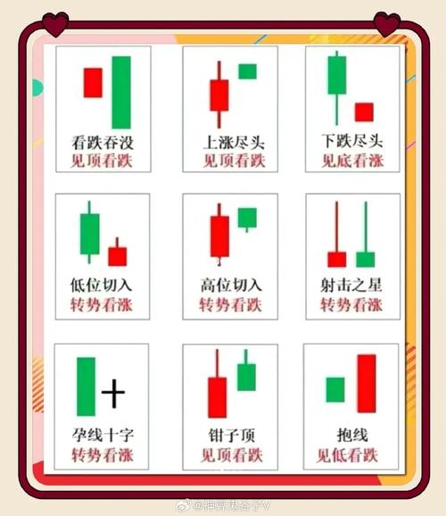 靠谱的股票大全基本常识,可靠的股票软件-第2张图片-牛逼常识网 靠谱的股票大全基本常识,可靠的股票软件-第2张图片-牛逼常识网