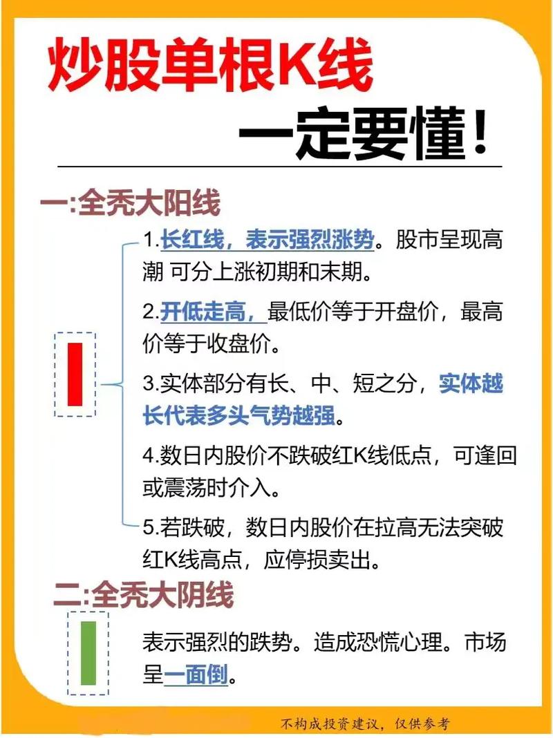 靠谱的股票大全基本常识,可靠的股票软件-第4张图片-牛逼常识网 靠谱的股票大全基本常识,可靠的股票软件-第4张图片-牛逼常识网