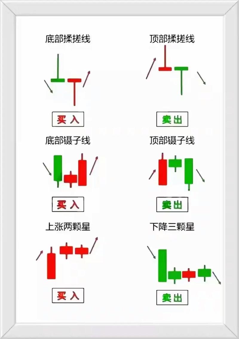 靠谱的股票大全基本常识,可靠的股票软件-第7张图片-牛逼常识网 靠谱的股票大全基本常识,可靠的股票软件-第7张图片-牛逼常识网