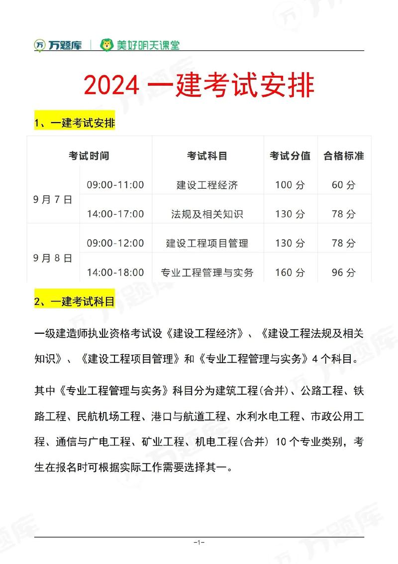 一建技术常识(一建知识)-第6张图片-牛逼常识网 一建技术常识(一建知识)-第6张图片-牛逼常识网