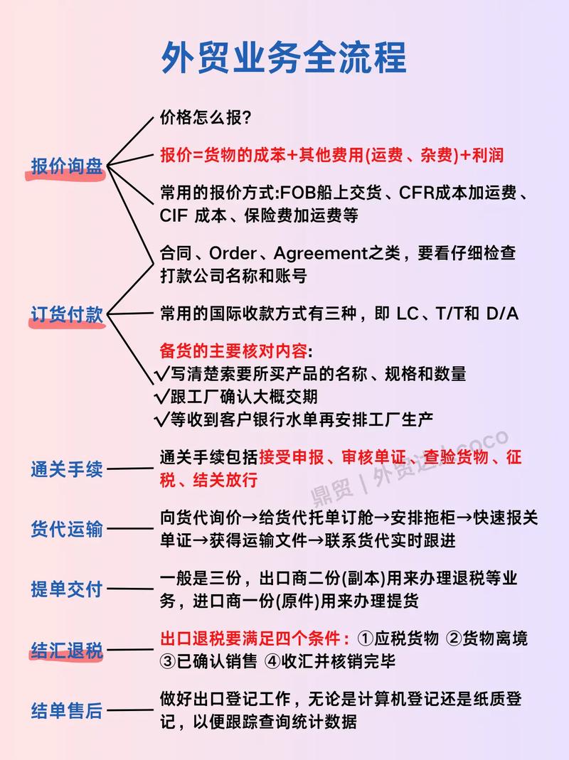 外贸单位常识(外贸的si)-第2张图片-牛逼常识网 外贸单位常识(外贸的si)-第2张图片-牛逼常识网