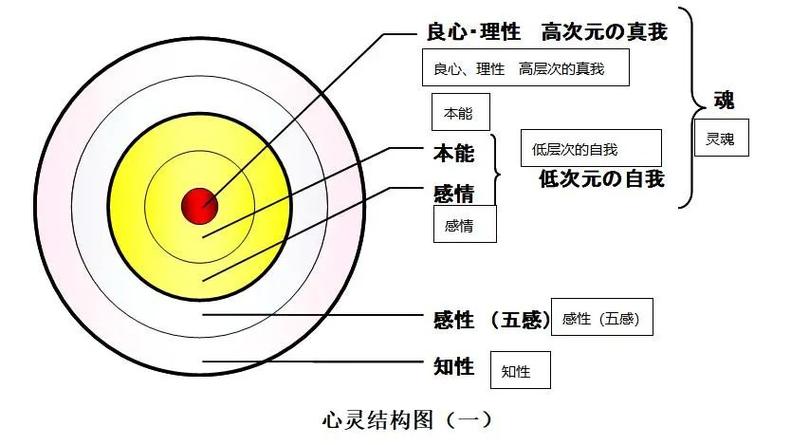 思维格局常识,思维格局常识怎么写-第2张图片-牛逼常识网 思维格局常识,思维格局常识怎么写-第2张图片-牛逼常识网
