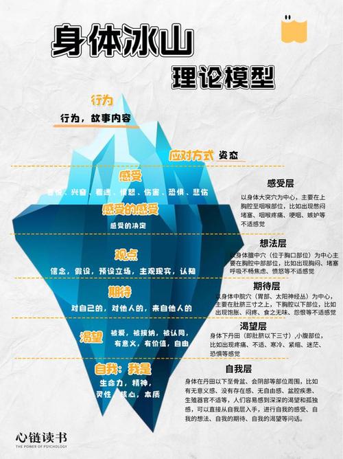 思维格局常识,思维格局常识怎么写-第5张图片-牛逼常识网 思维格局常识,思维格局常识怎么写-第5张图片-牛逼常识网