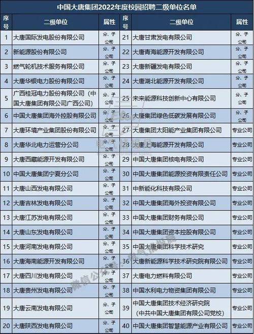 电力计量常识 - 电力计量的作用-第2张图片-牛逼常识网 电力计量常识 - 电力计量的作用-第2张图片-牛逼常识网