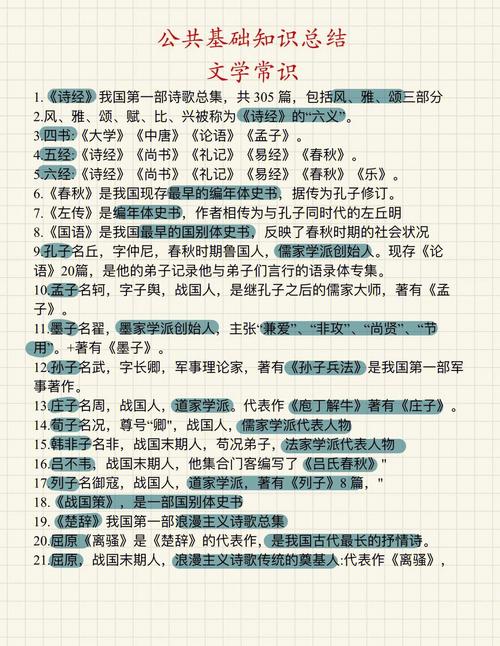兴的文学常识(文学常识必背100条)-第4张图片-牛逼常识网 兴的文学常识(文学常识必背100条)-第4张图片-牛逼常识网