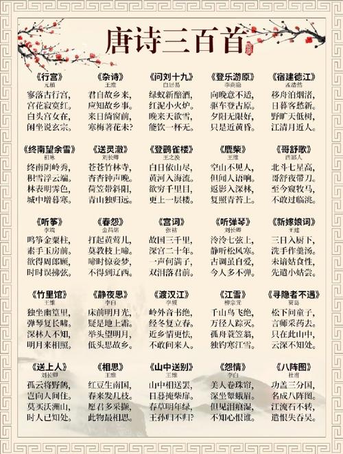 白居易常识题,白居易有什么71卷-第3张图片-牛逼常识网 白居易常识题,白居易有什么71卷-第3张图片-牛逼常识网