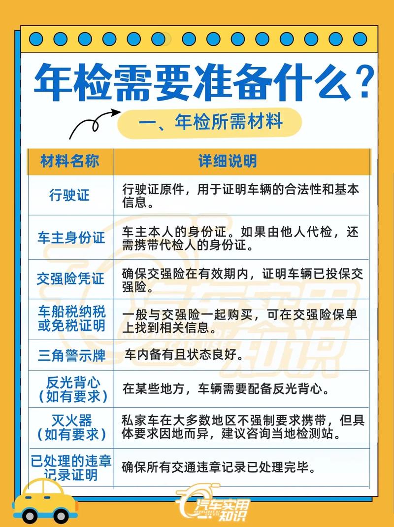 年审算常识吗,年审指的是车,还是证?-第3张图片-牛逼常识网 年审算常识吗,年审指的是车,还是证?-第3张图片-牛逼常识网
