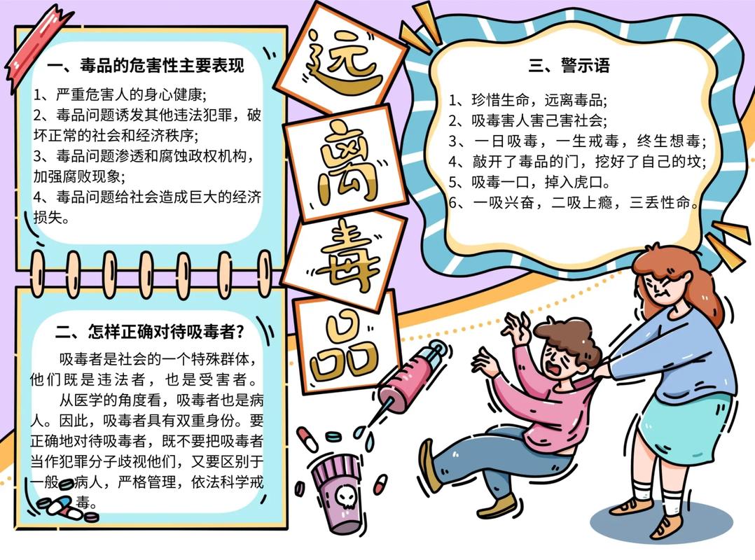 禁毒小常识概念(禁毒小知识 小常识)-第3张图片-牛逼常识网 禁毒小常识概念(禁毒小知识 小常识)-第3张图片-牛逼常识网