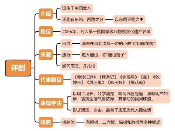琥珀文学常识,琥珀文本解读-第5张图片-牛逼常识网 琥珀文学常识,琥珀文本解读-第5张图片-牛逼常识网