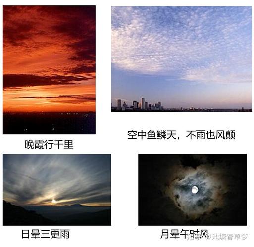 天文气象常识 - 天文气象常识总结-第5张图片-牛逼常识网 天文气象常识 - 天文气象常识总结-第5张图片-牛逼常识网