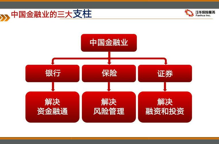 金融常识百科大全下载 - 金融常识百科大全下载手机版-第2张图片-牛逼常识网 金融常识百科大全下载 - 金融常识百科大全下载手机版-第2张图片-牛逼常识网
