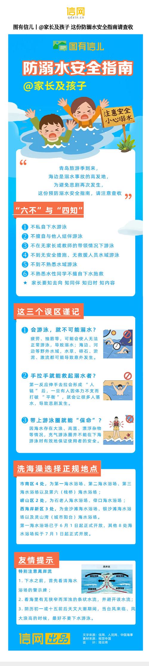 海上救助常识(海上救助是什么意思)-第7张图片-牛逼常识网 海上救助常识(海上救助是什么意思)-第7张图片-牛逼常识网