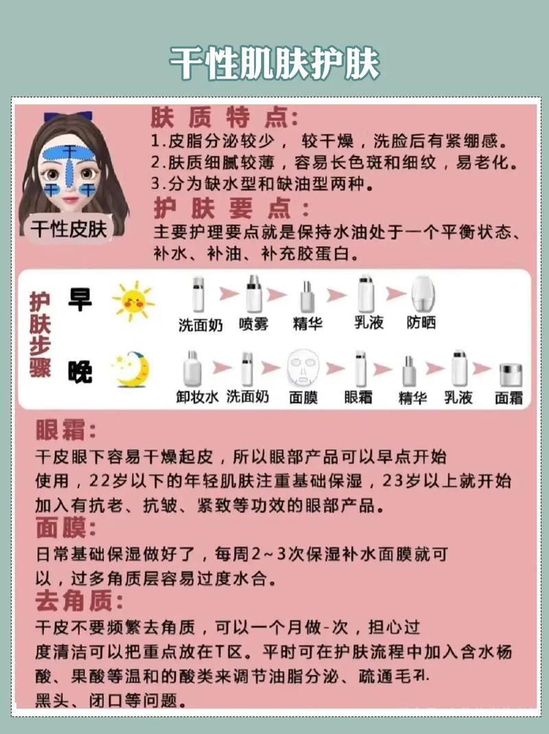 痘痘肌护肤常识,痘痘肌的正常护肤顺序-第2张图片-牛逼常识网 痘痘肌护肤常识,痘痘肌的正常护肤顺序-第2张图片-牛逼常识网