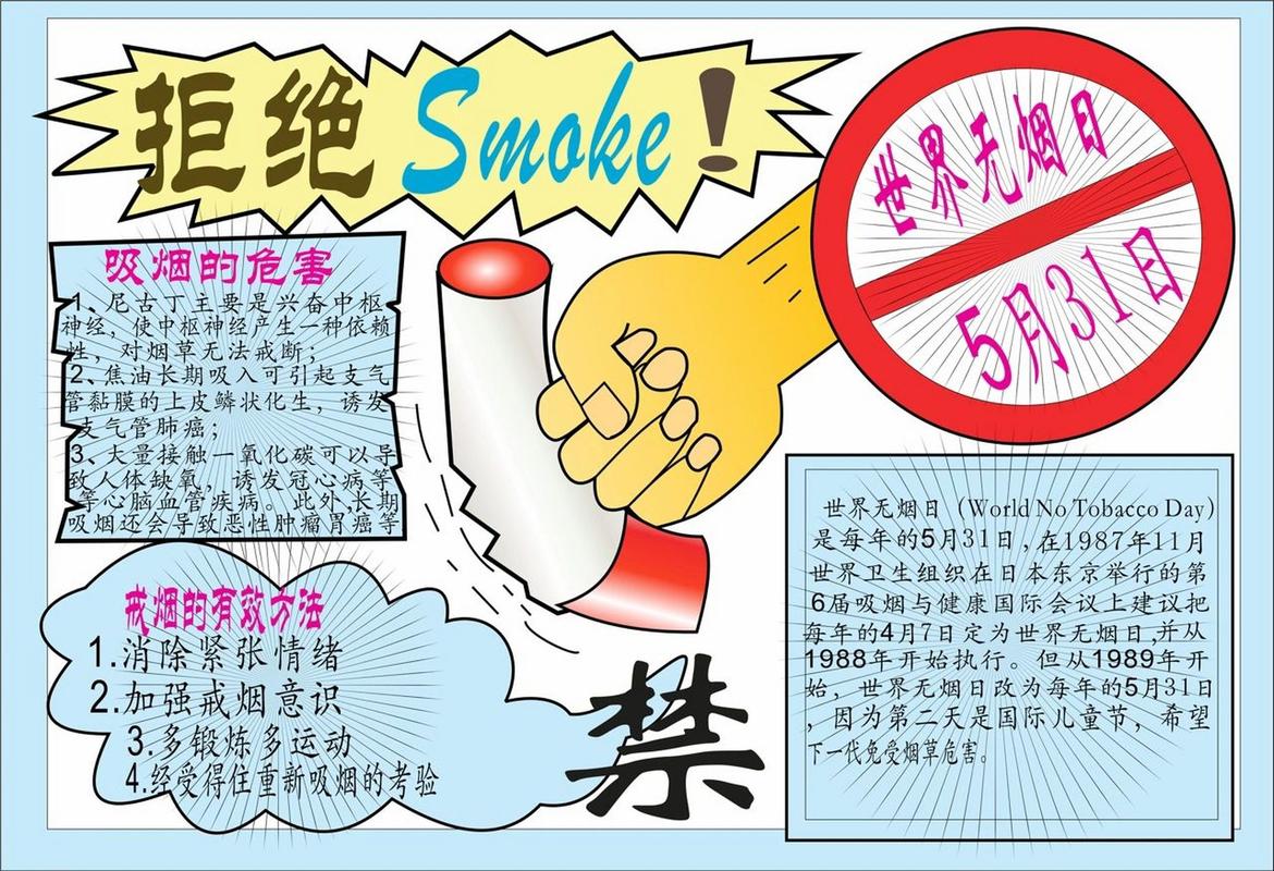 控烟禁烟常识(控烟禁烟宣传标语)-第7张图片-牛逼常识网 控烟禁烟常识(控烟禁烟宣传标语)-第7张图片-牛逼常识网
