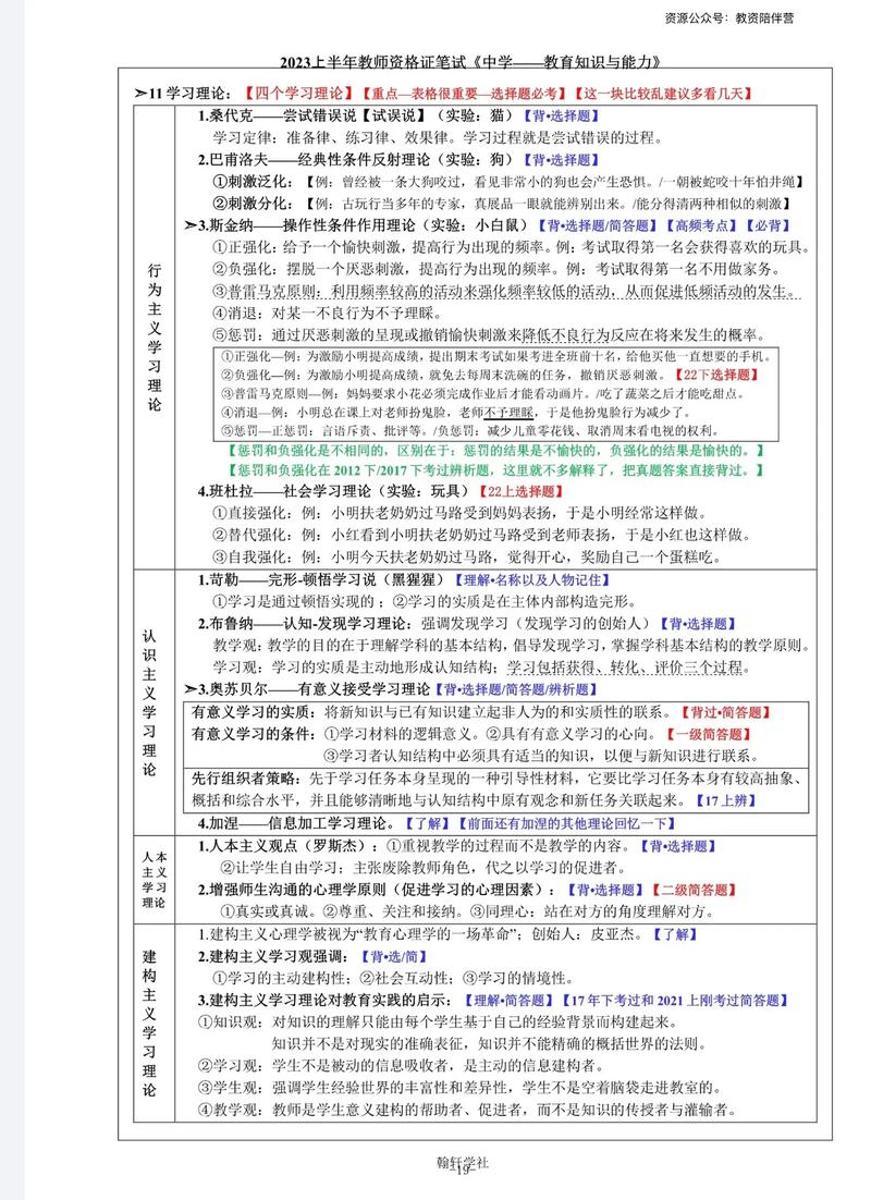 初中必背常识,初中必知知识点-第4张图片-牛逼常识网 初中必背常识,初中必知知识点-第4张图片-牛逼常识网