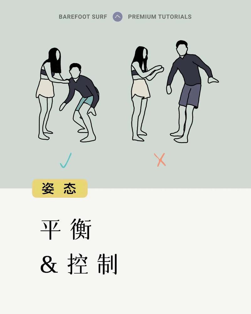 冲浪新手常识(冲浪技巧初学者)-第3张图片-牛逼常识网 冲浪新手常识(冲浪技巧初学者)-第3张图片-牛逼常识网