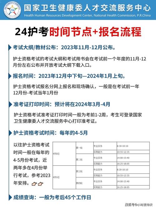 学护士小常识(护士要知道的小常识)-第4张图片-牛逼常识网 学护士小常识(护士要知道的小常识)-第4张图片-牛逼常识网