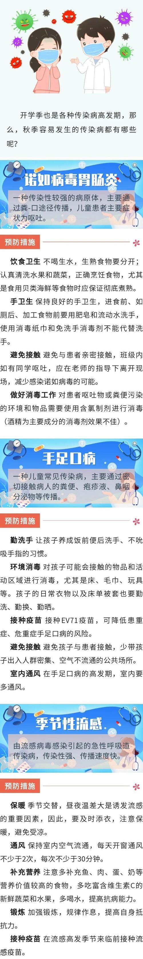 秋季预防传染病小常识 - 秋季预防传染病小常识幼儿园国旗下讲话-第3张图片-牛逼常识网 秋季预防传染病小常识 - 秋季预防传染病小常识幼儿园国旗下讲话-第3张图片-牛逼常识网