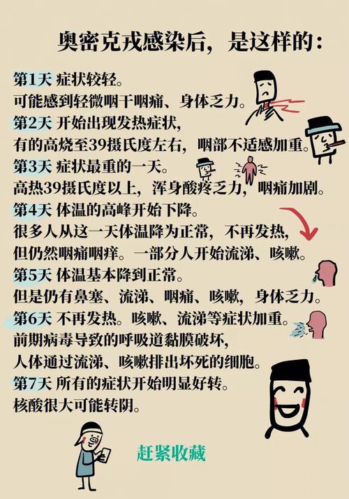 秋季预防传染病小常识 - 秋季预防传染病小常识幼儿园国旗下讲话-第4张图片-牛逼常识网 秋季预防传染病小常识 - 秋季预防传染病小常识幼儿园国旗下讲话-第4张图片-牛逼常识网