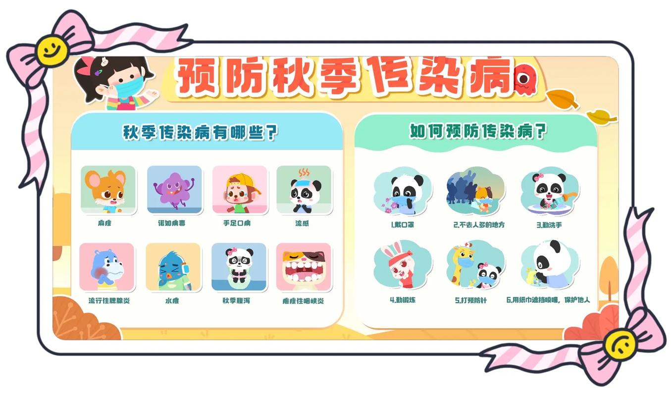 秋季预防传染病小常识 - 秋季预防传染病小常识幼儿园国旗下讲话-第5张图片-牛逼常识网 秋季预防传染病小常识 - 秋季预防传染病小常识幼儿园国旗下讲话-第5张图片-牛逼常识网