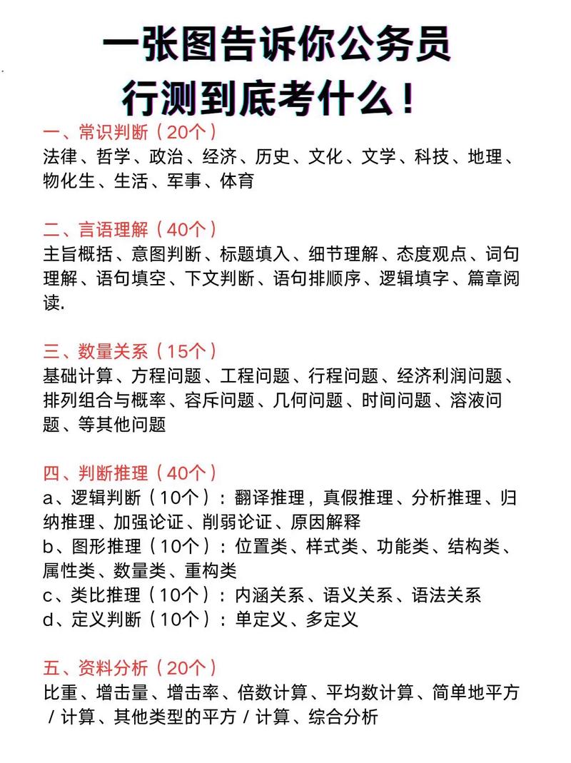 2021考公常识 - 2021年公考常识必背考点-第2张图片-牛逼常识网 2021考公常识 - 2021年公考常识必背考点-第2张图片-牛逼常识网