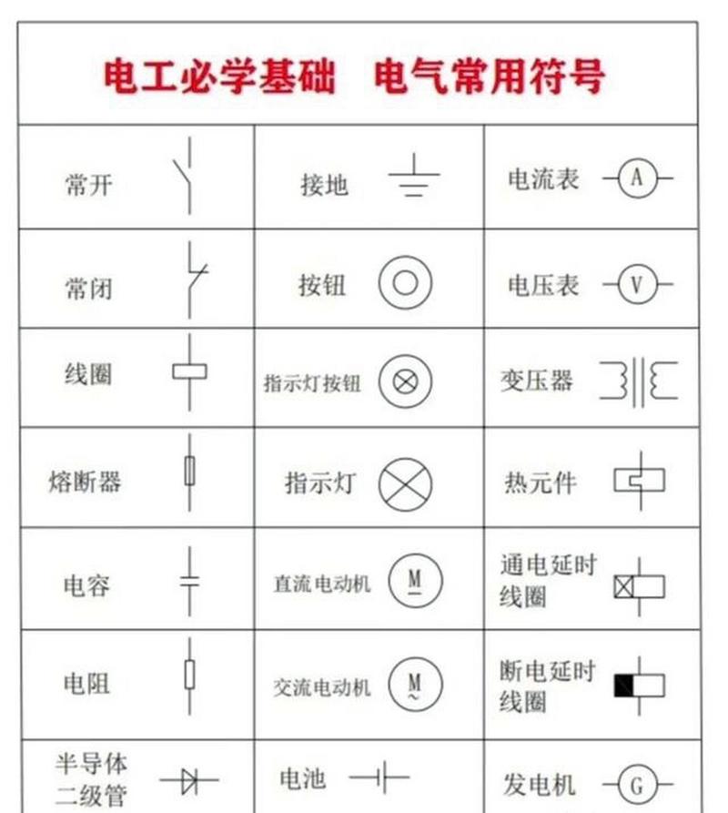 电路常识符号 - 电路常识符号有哪些-第4张图片-牛逼常识网 电路常识符号 - 电路常识符号有哪些-第4张图片-牛逼常识网