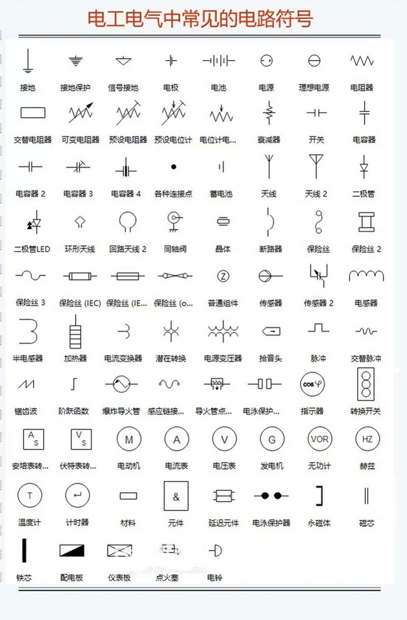 电路常识符号 - 电路常识符号有哪些-第5张图片-牛逼常识网 电路常识符号 - 电路常识符号有哪些-第5张图片-牛逼常识网