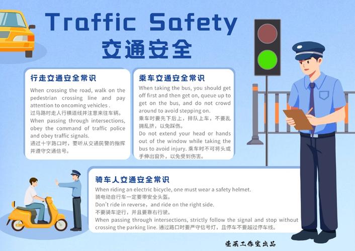 常识英语作文,常识用英语-第5张图片-牛逼常识网 常识英语作文,常识用英语-第5张图片-牛逼常识网