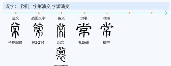 常识常的意思 - 常识包括什么常识和什么常识-第2张图片-牛逼常识网 常识常的意思 - 常识包括什么常识和什么常识-第2张图片-牛逼常识网