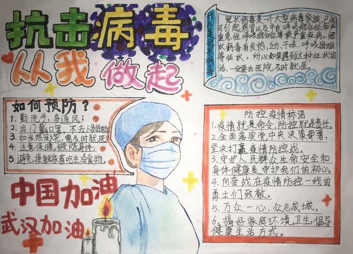 抗击疫情常识 - 抗击疫情防疫知识-第5张图片-牛逼常识网 抗击疫情常识 - 抗击疫情防疫知识-第5张图片-牛逼常识网