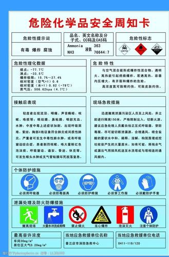 化学常识部分 - 必须知道的化学常识-第5张图片-牛逼常识网 化学常识部分 - 必须知道的化学常识-第5张图片-牛逼常识网