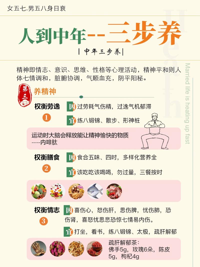 心智养生常识 - 养心的知识-第8张图片-牛逼常识网 心智养生常识 - 养心的知识-第8张图片-牛逼常识网