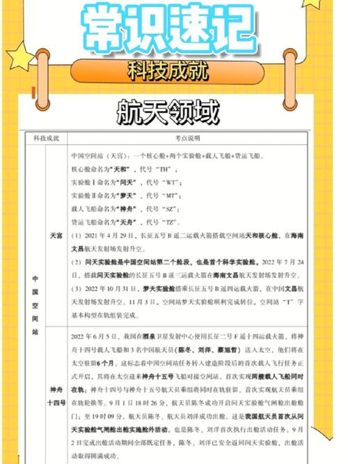 全年科技常识,科技常识2020-第1张图片-牛逼常识网 全年科技常识,科技常识2020-第1张图片-牛逼常识网