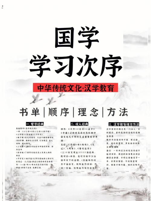 最新国学常识100题(国学常识100题及答案)-第3张图片-牛逼常识网 最新国学常识100题(国学常识100题及答案)-第3张图片-牛逼常识网
