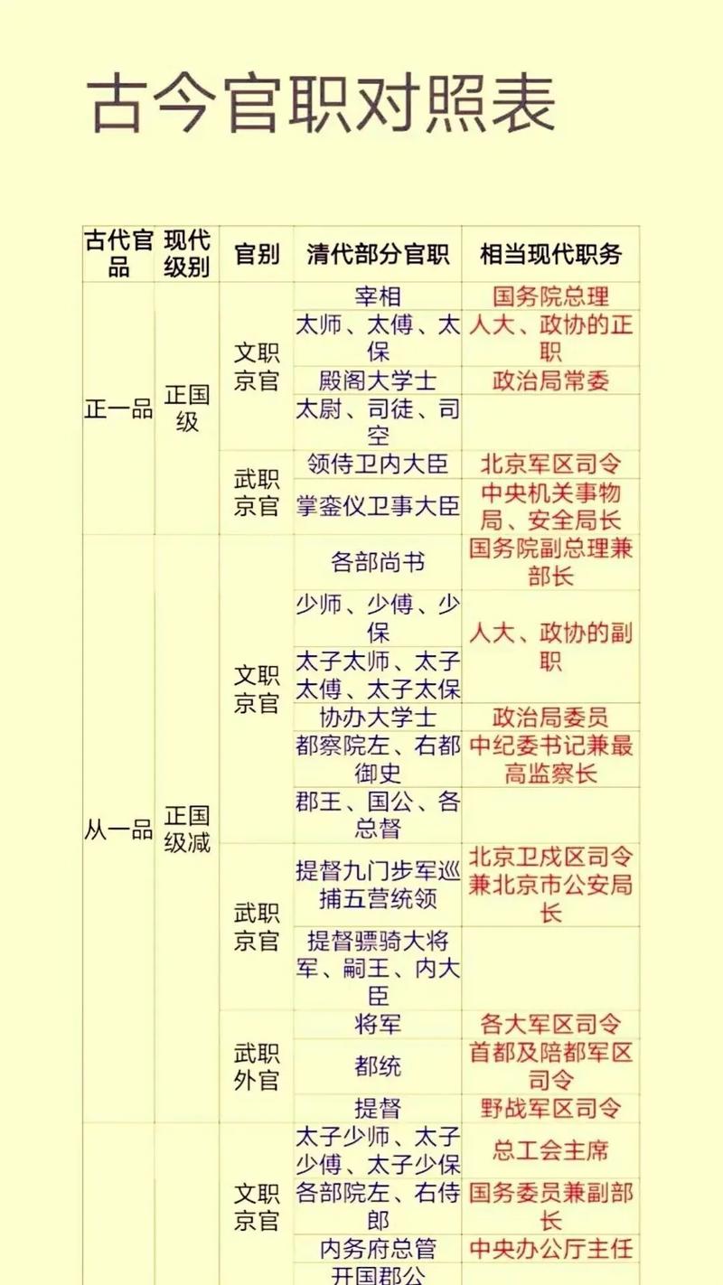 文化常识亭长 - 文化常识署-第6张图片-牛逼常识网 文化常识亭长 - 文化常识署-第6张图片-牛逼常识网
