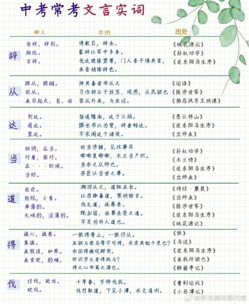 文化常识亭长 - 文化常识署-第8张图片-牛逼常识网 文化常识亭长 - 文化常识署-第8张图片-牛逼常识网