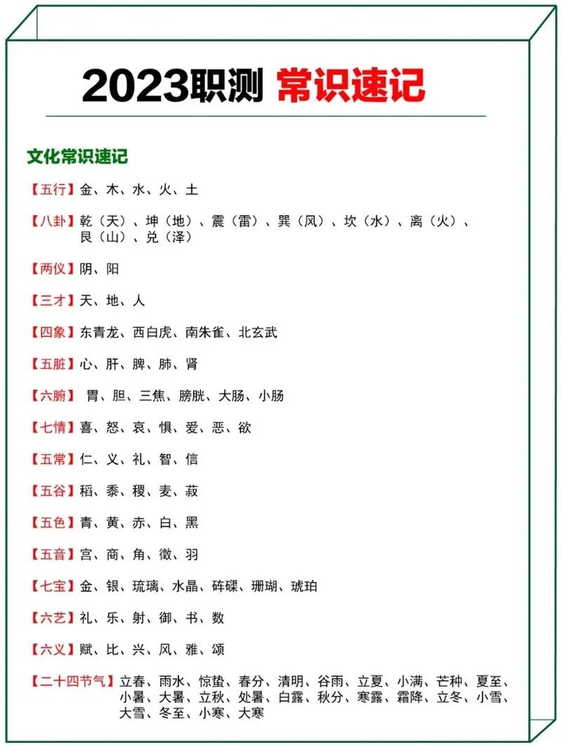 基本人文常识,人文常识知识点-第2张图片-牛逼常识网 基本人文常识,人文常识知识点-第2张图片-牛逼常识网