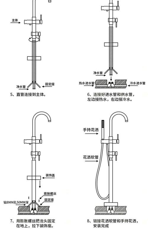 浴缸基本常识,浴缸的正确使用-第7张图片-牛逼常识网 浴缸基本常识,浴缸的正确使用-第7张图片-牛逼常识网
