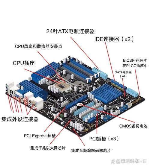 电脑搭配常识(电脑搭配知识)-第2张图片-牛逼常识网 电脑搭配常识(电脑搭配知识)-第2张图片-牛逼常识网